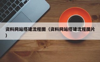 吴忠资料网站搭建流程图（资料网站搭建流程图片）
